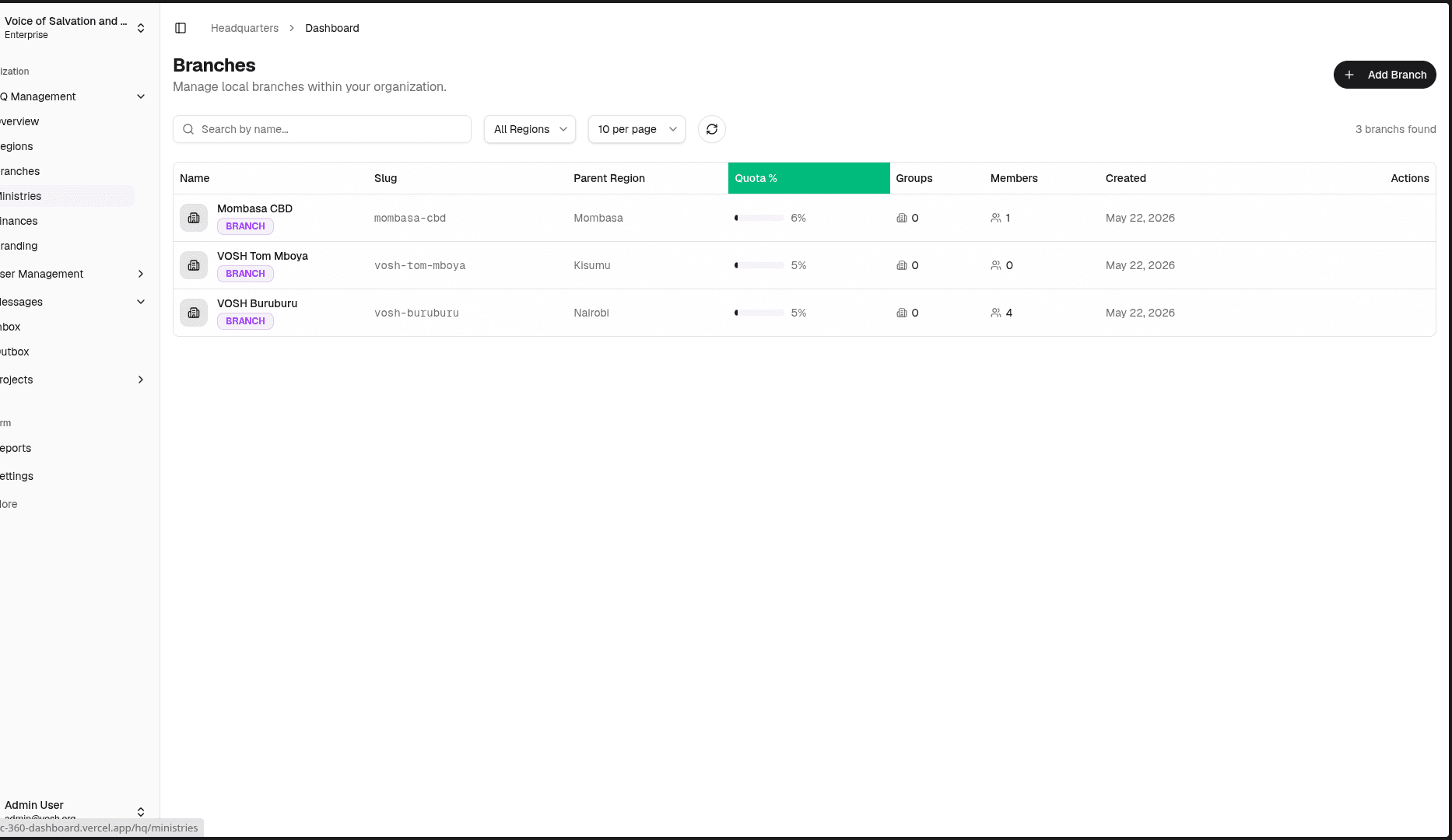 Dashboard Preview